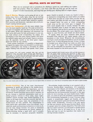 1959 Corvette News (V2-4)-21.jpg